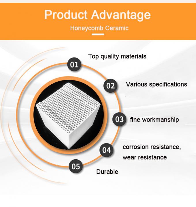 Alto rendimiento de Rto Calentador cerámico de panal de miel Alumina Cordierita Monolito de almacenamiento térmico de panal de miel cerámico 1