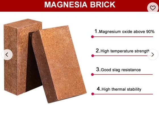 Horno de fuego abierto básico ladrillo de magnesita 95% Mgo Fusionado y sinterizado ladrillo de magnesia ladrillos refractarios de magnesio para el acero
