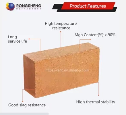 Los materiales utilizados para la fabricación de los materiales de construcción son los siguientes: