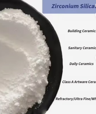 Precio de fábrica 65% Zrsio4 polvo fino silicato de zirconio zircón harina 325 malla silicato de zirconio para fundición de revestimiento